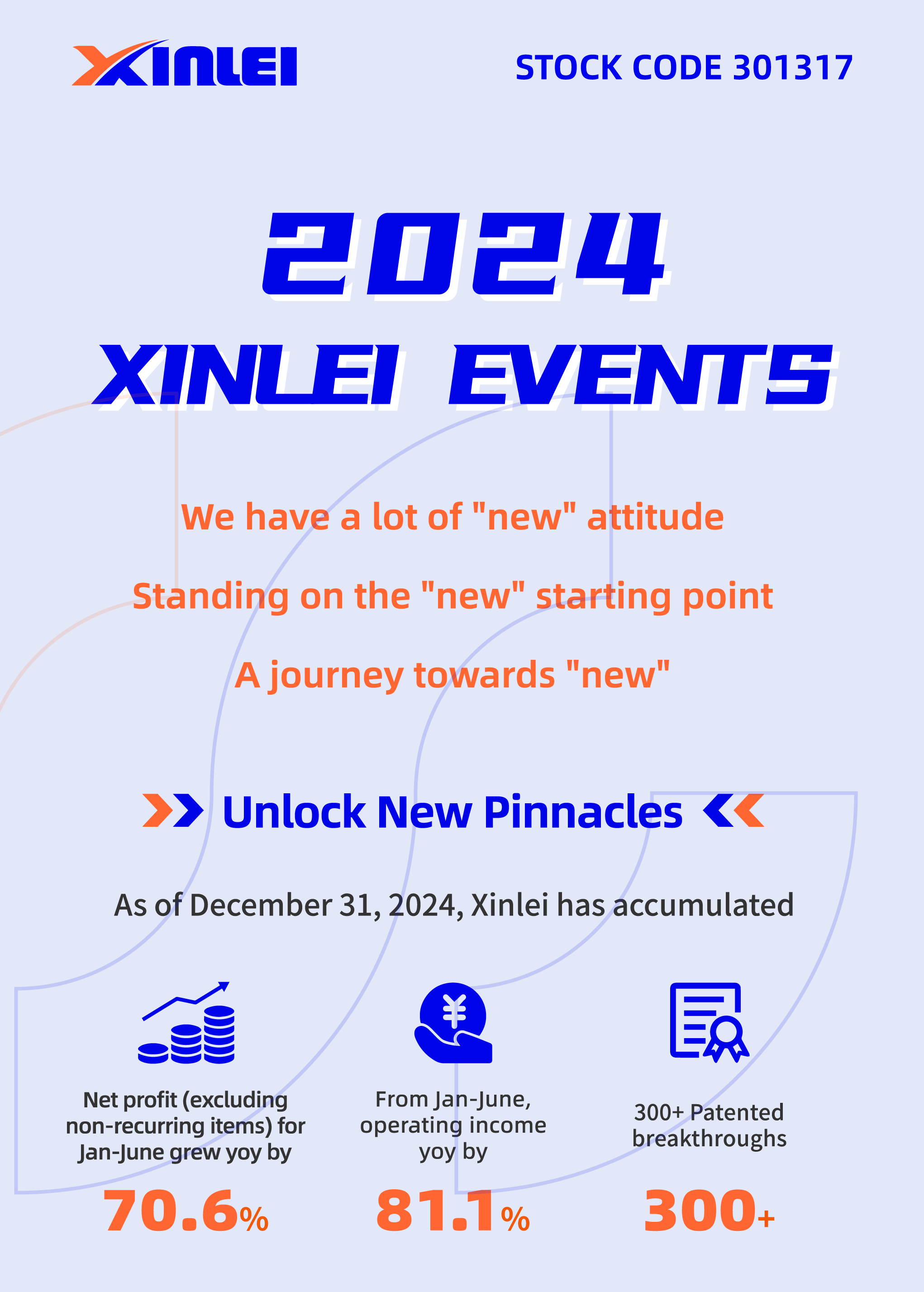 2024 XINEI EVENTS