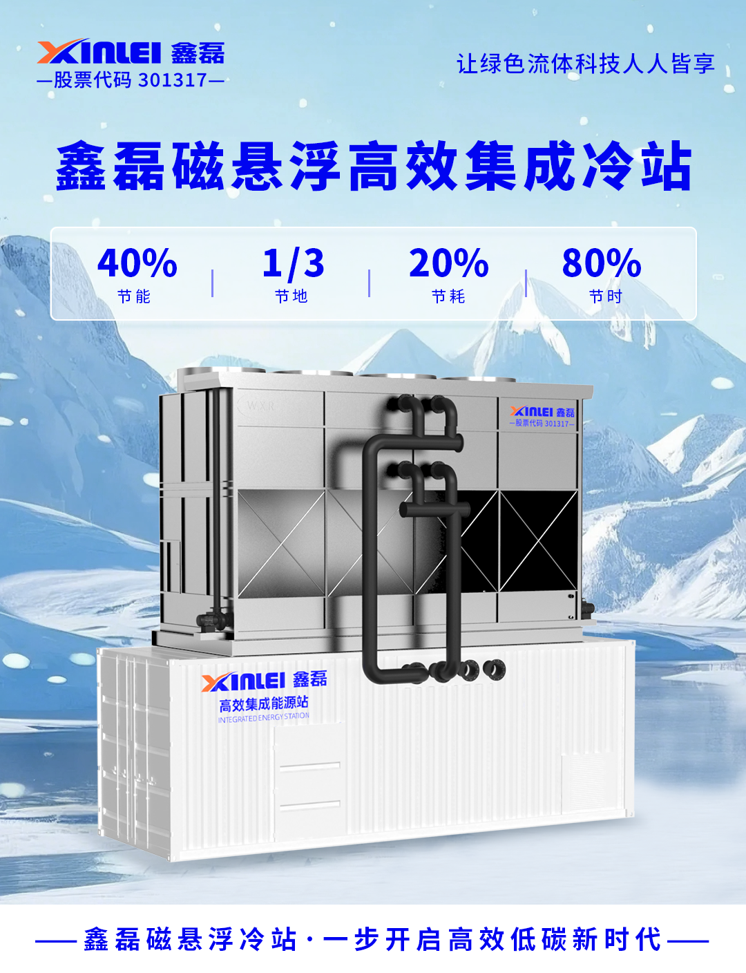 告別傳統(tǒng)機(jī)房“能耗黑洞”！鑫磊磁懸浮冷站高效集成方案，節(jié)能降耗一步到位