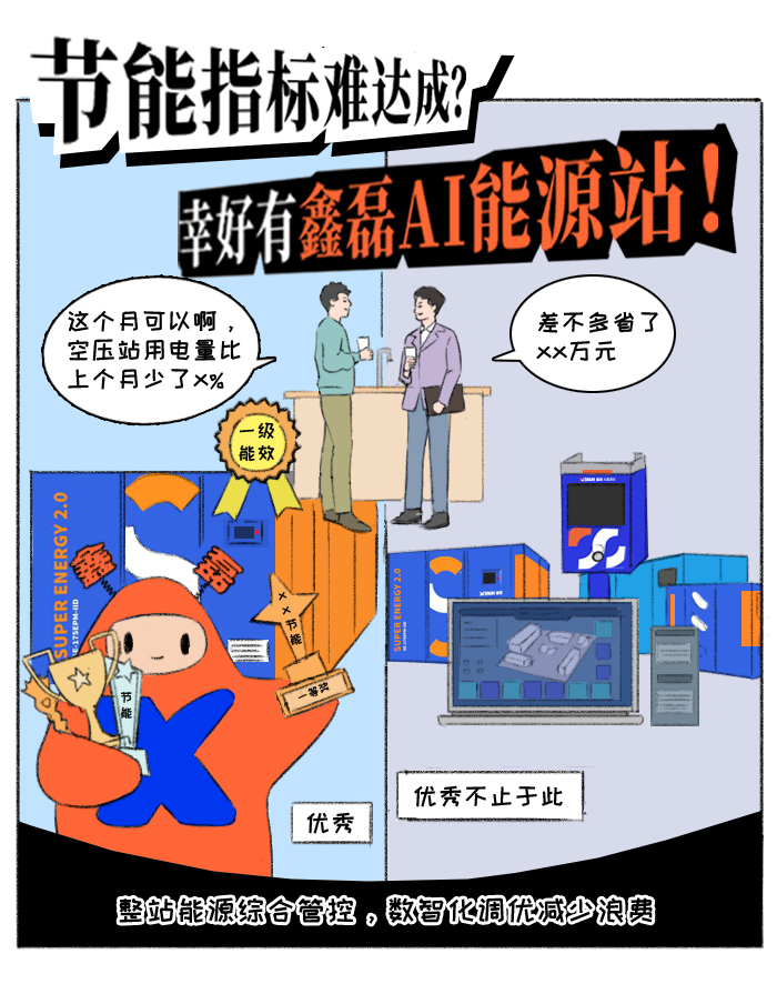 鑫磊AI能源站 | 低碳“植”得期待，一起來(lái)種樹吧！